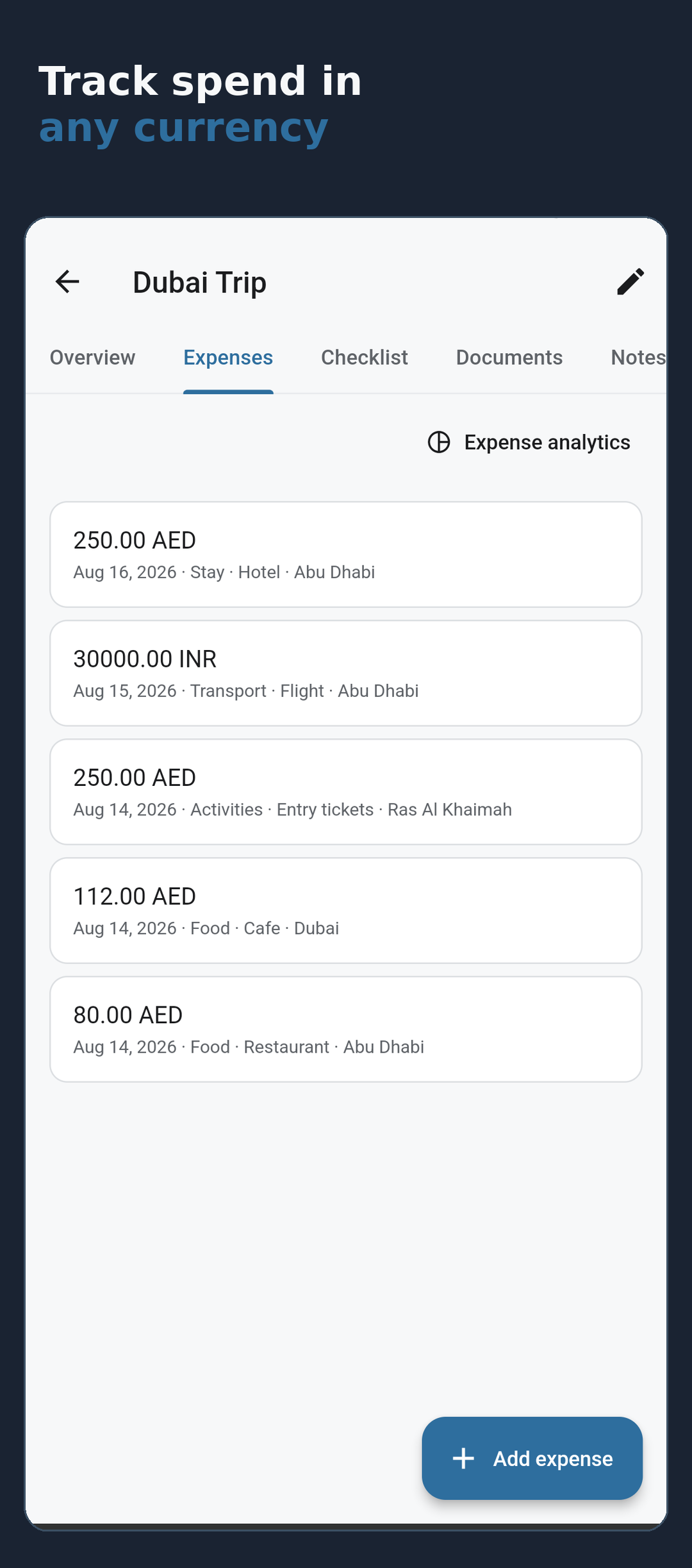 Expense list by currency