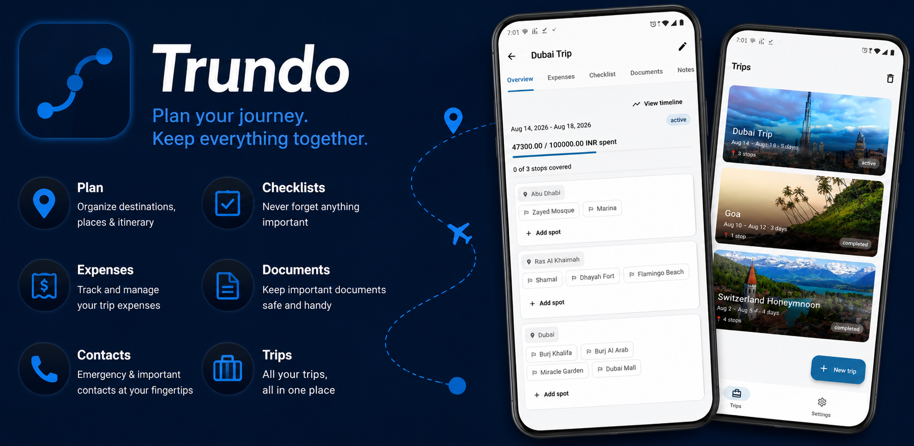 Trundo — plan your journey, keep everything together. Shown: trip overview with stops, landmarks, and budget tracking.